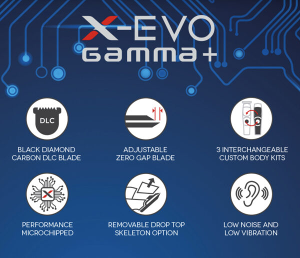Gamma+ X-EVO Linear Magnetic Cordless Trimmer