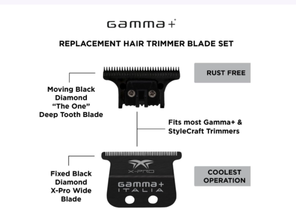 GAMMA+ Replacement Fixed Black Diamond X-Pro Wide Fixed Blade with Black DLC "The One" Cutter Trimmer Blade Set - GP536B