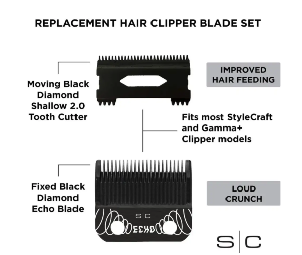 StyleCraft REPLACEMENT ECHO FIXED BLACK DIAMOND CARBON DLC HAIR CLIPPER BLADE WITH SHALLOW TOOTH 2.0 CUTTER SET SC544B